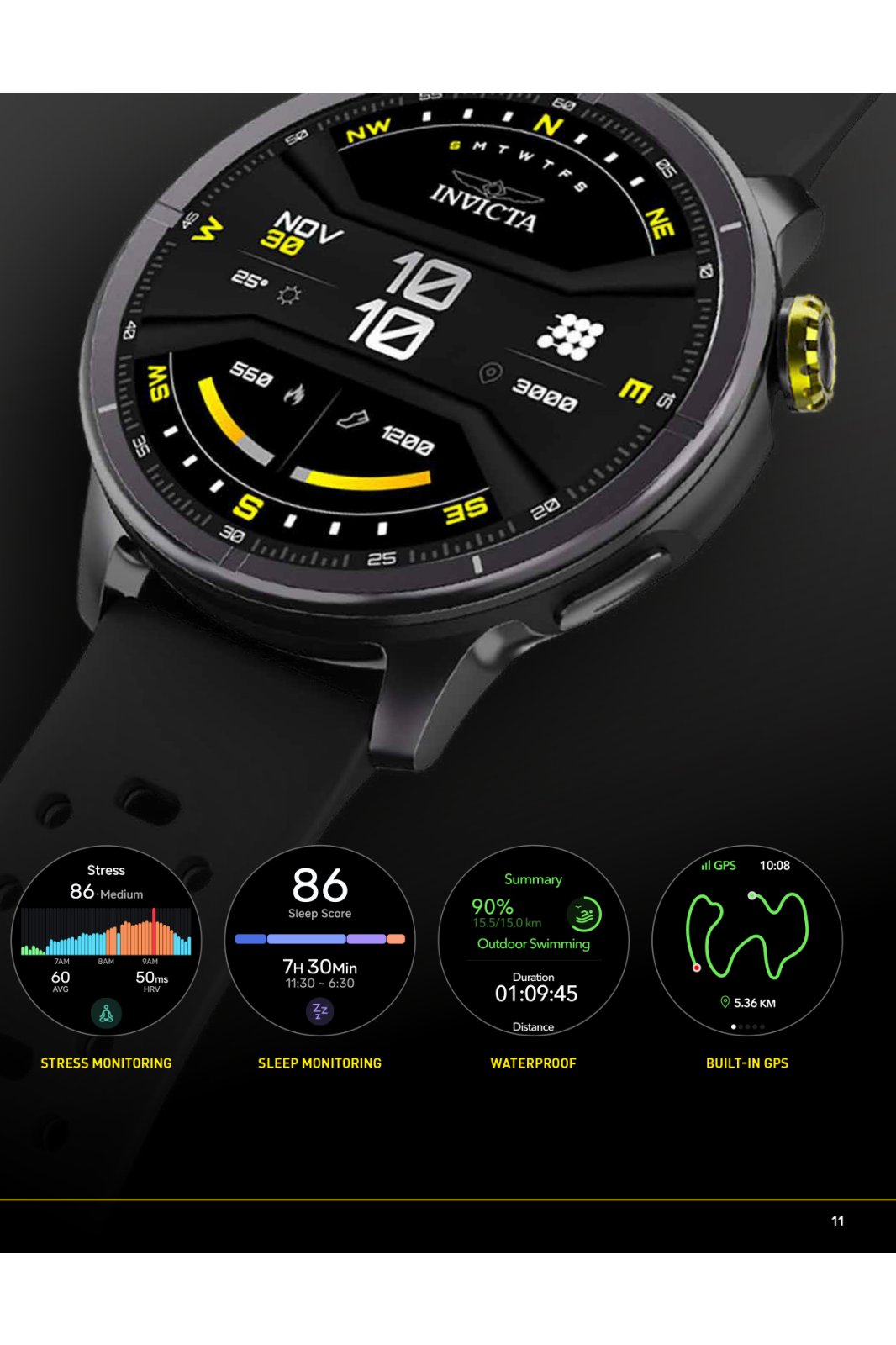 I-Tech 2 Pro